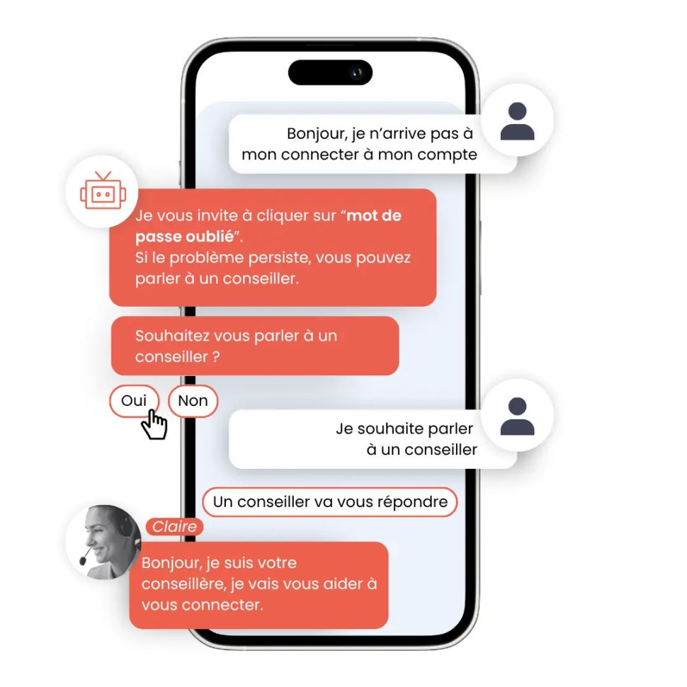 Agent IA guidant le client vers le parcours de résolution le plus adapté : selfcare, digital (chat, email, messenger) ou assistance vocale