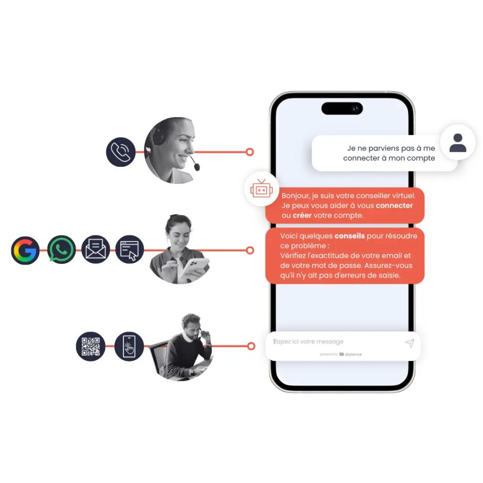 Un agent IA pour une relation client omnicanale