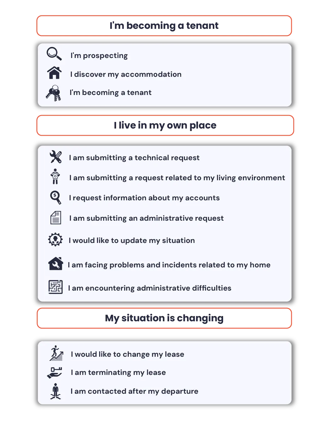 Discover how AI agents are transforming tenant relations in social housing by enhancing accessibility and improving service quality.