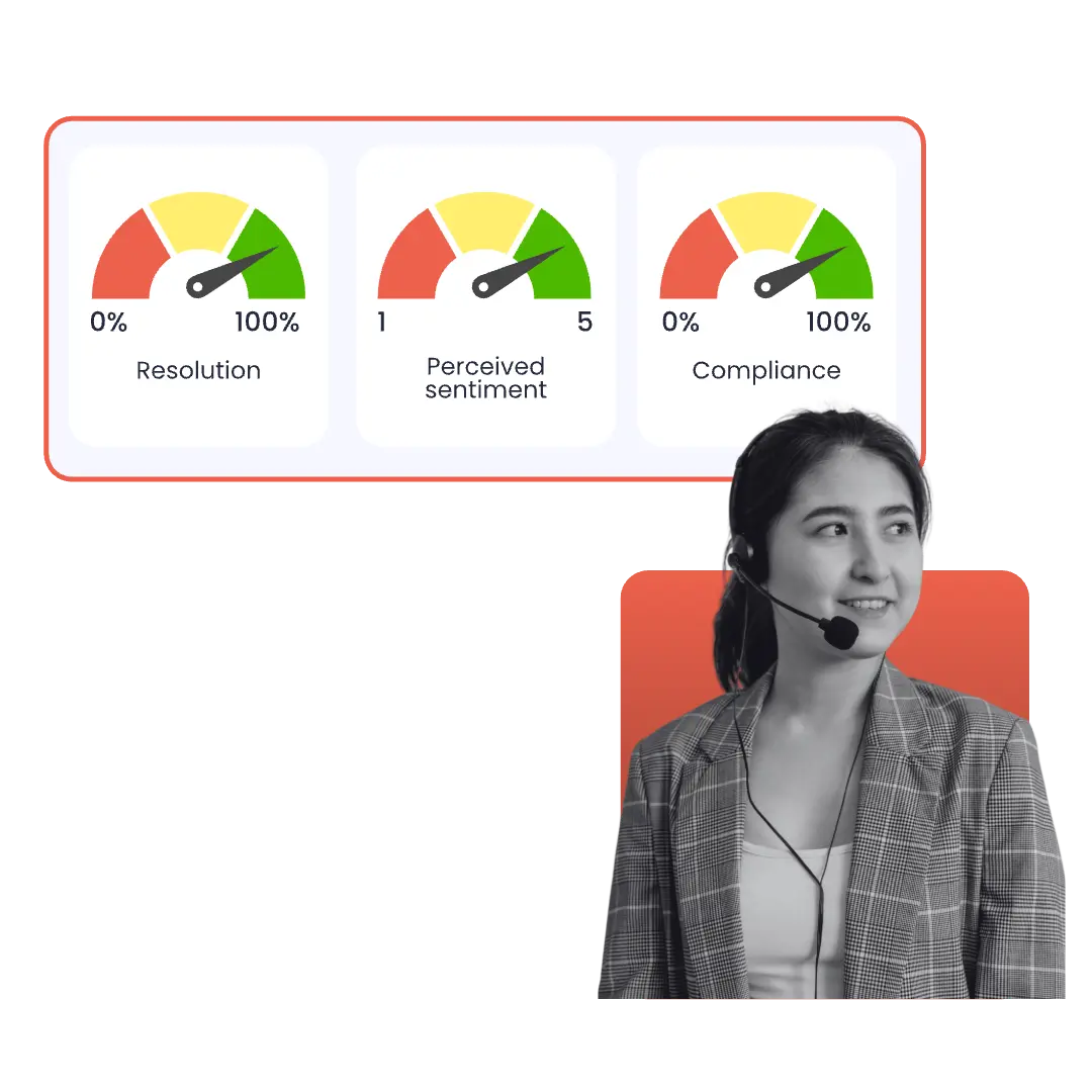 AI with transparent review, conversation sampling, and automated suggestions to enhance service quality
