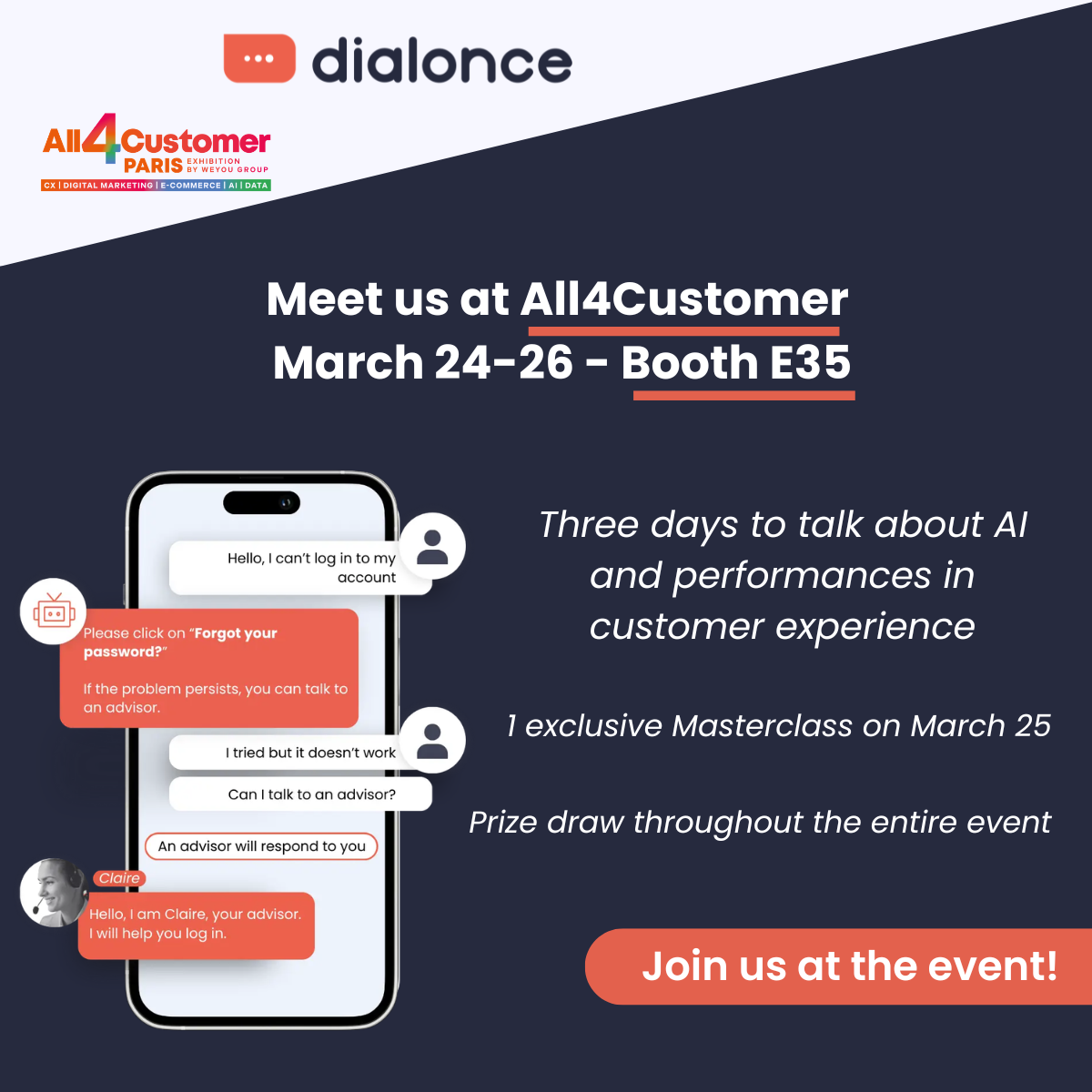 AI and customer journey orchestration