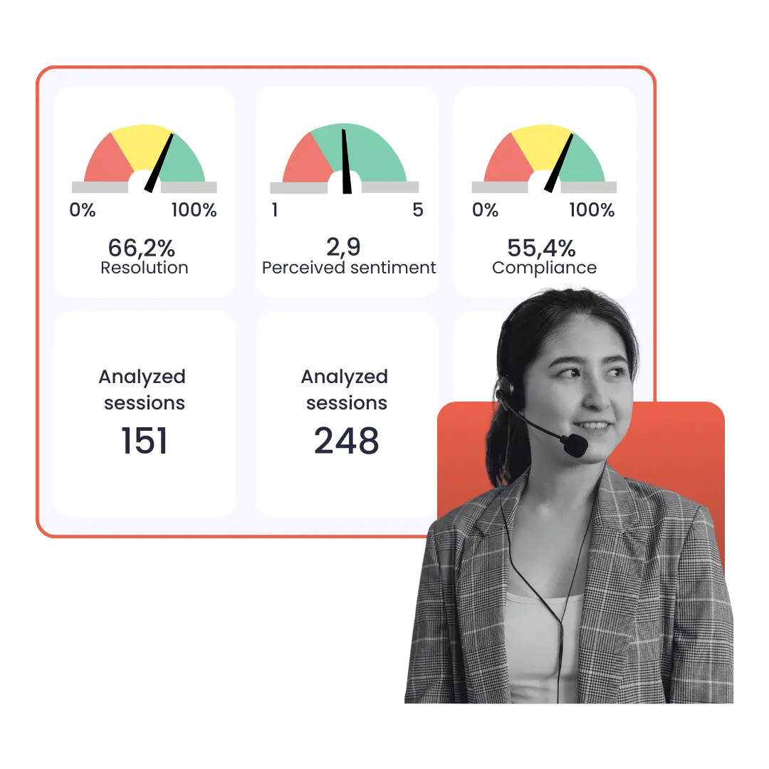 AI with transparent review, conversation sampling, and automated suggestions to enhance service quality