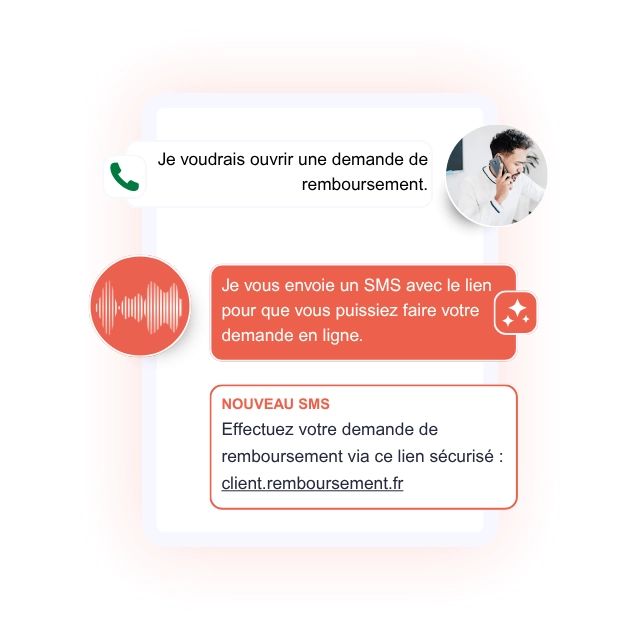 Résolution