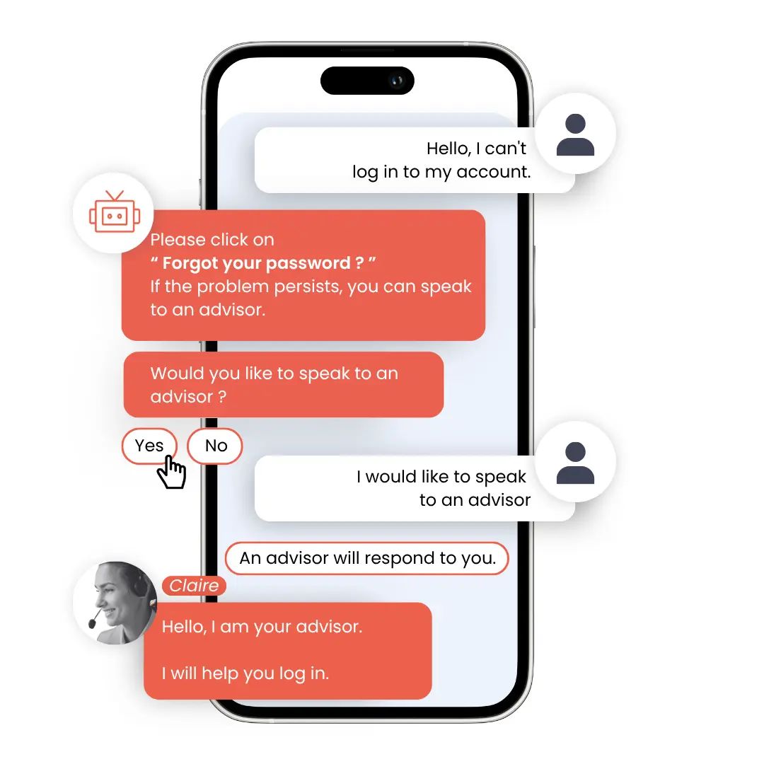 Omnichannel AI agent