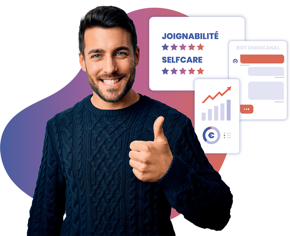 Accueil chatbot IA omnicanal de DialOnce 