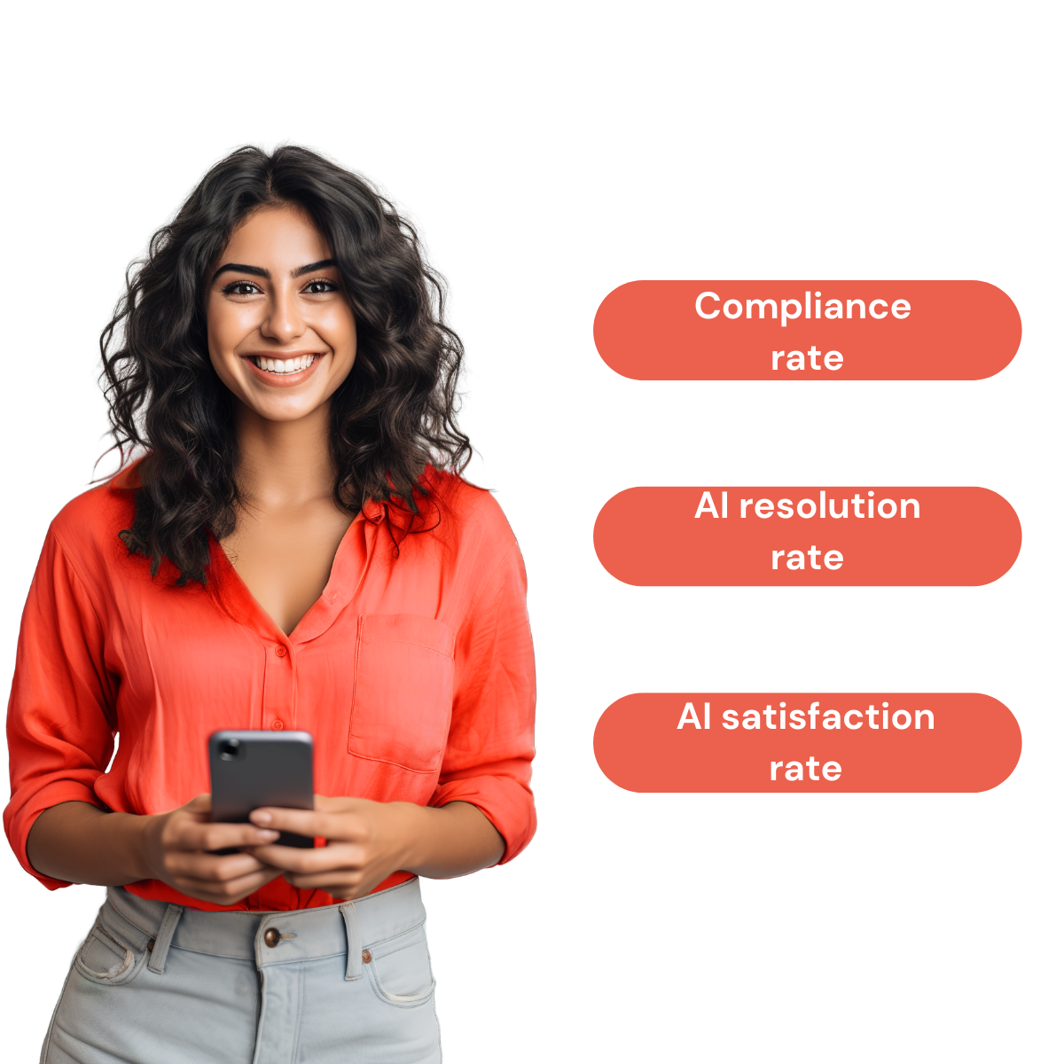 A trustworthy AI