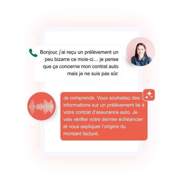 Compréhension de l'intention 