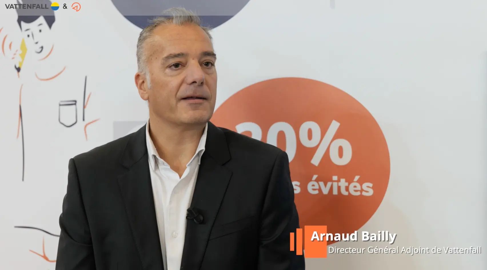 Arnaud Bailly partage la stratégie relation client et SVI visuel de Vattenfall et DialOnce