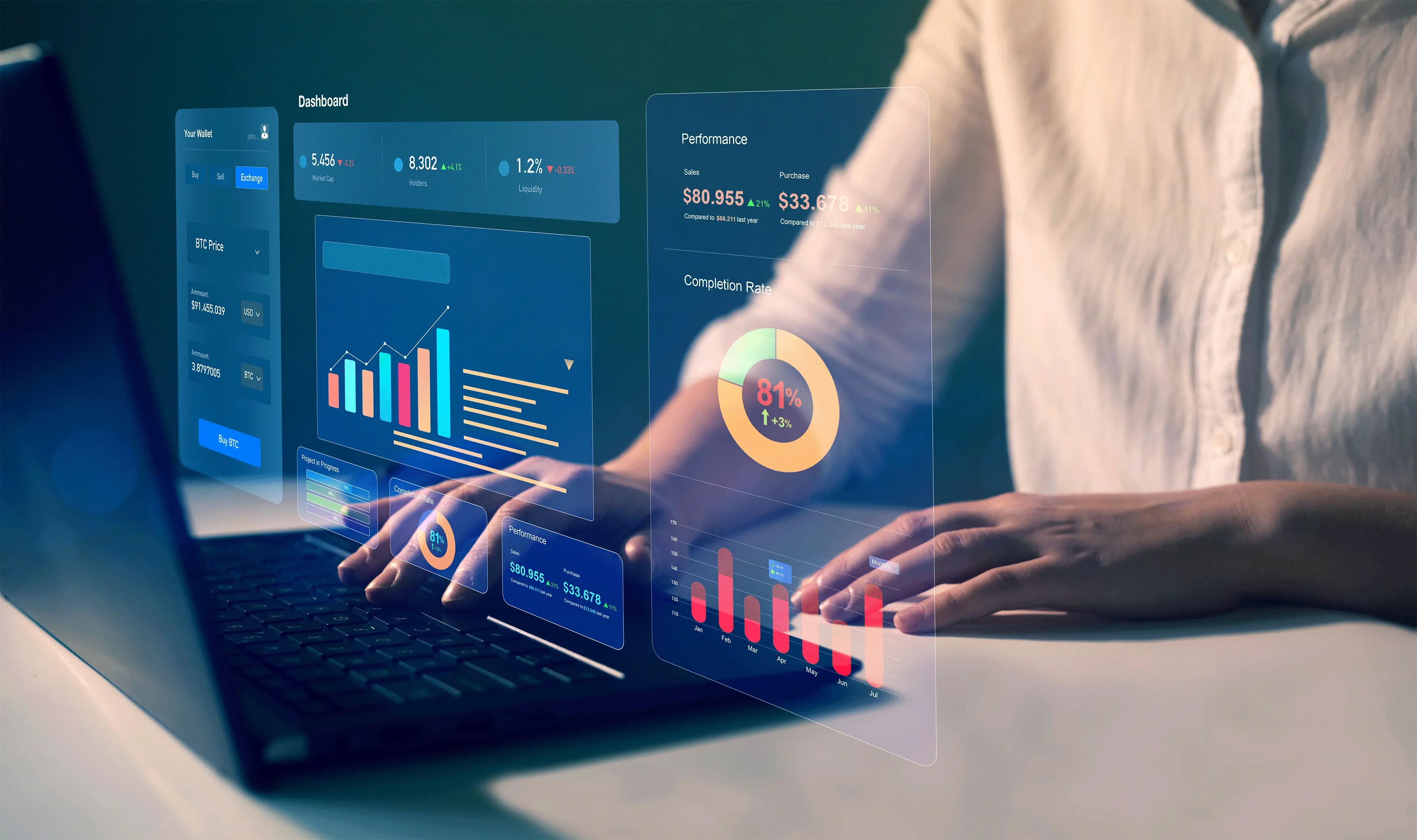 Indicateurs pour mesurer l’efficacité des agents IA dans la relation client avec DialOnce