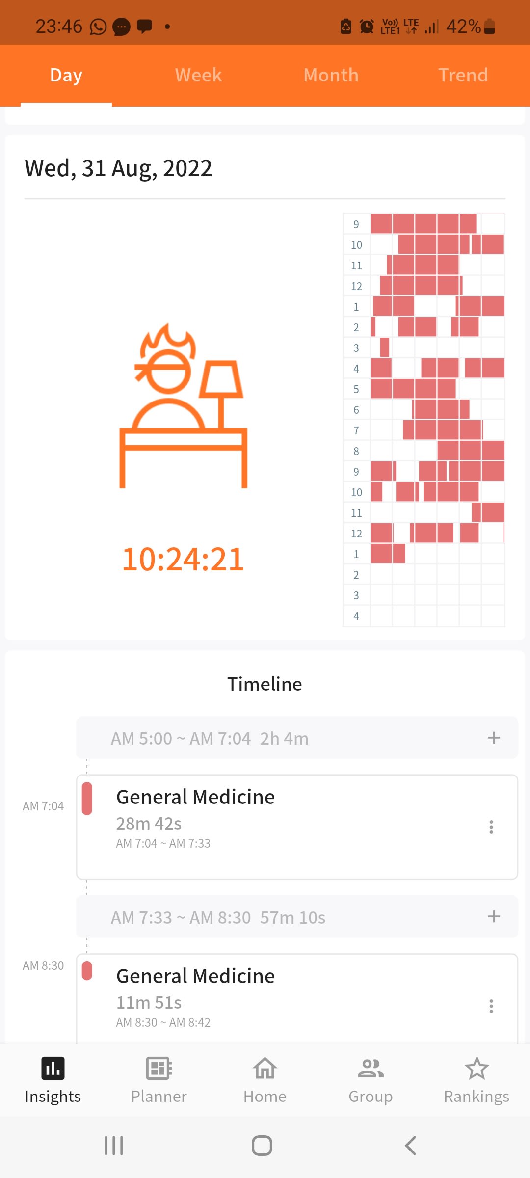 Yeolpumta: Study Tracker for NEET SS Preparation