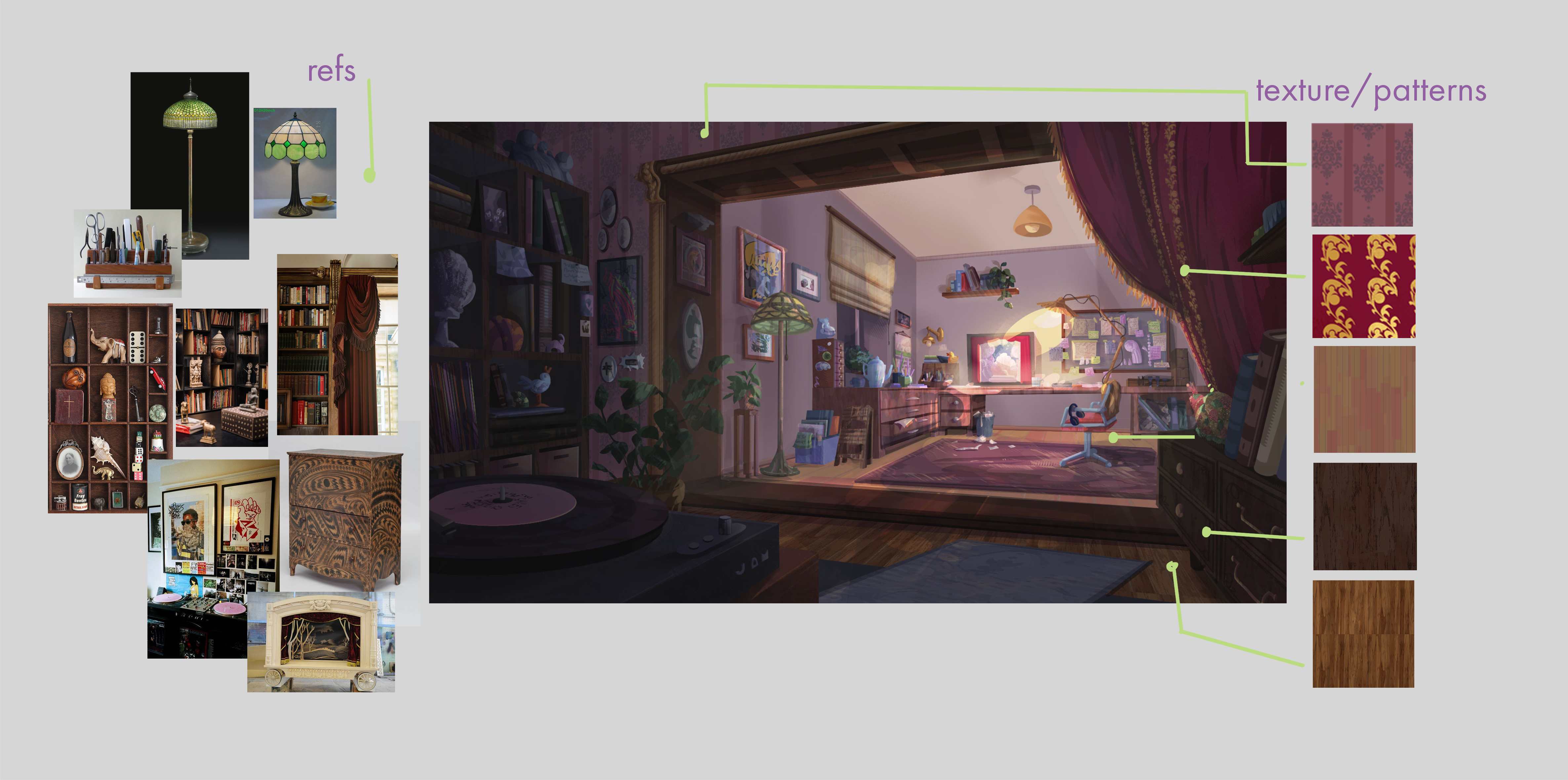 Textures and references for the main room