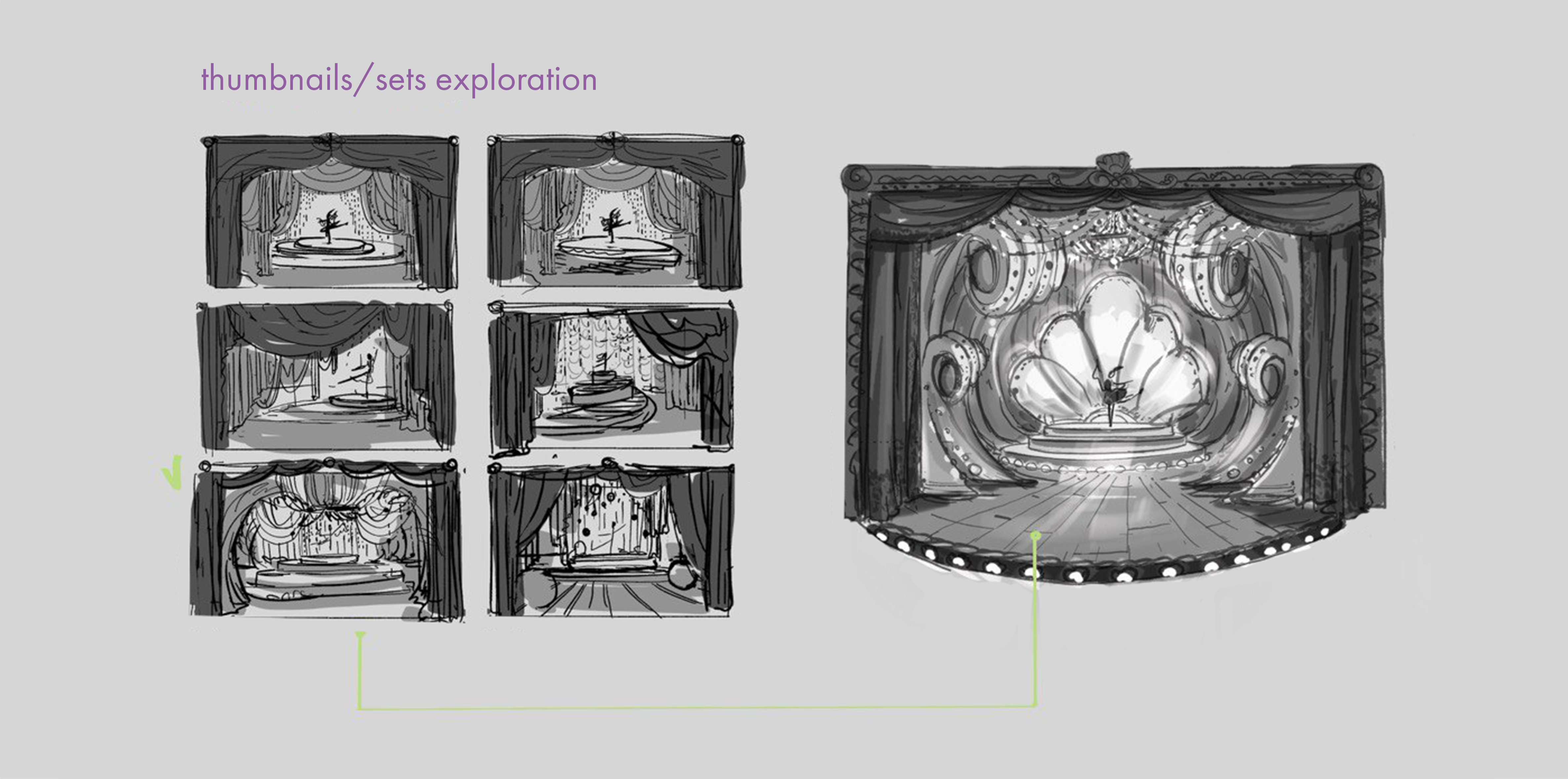 Thumbnails and set design explorations for the theatre box