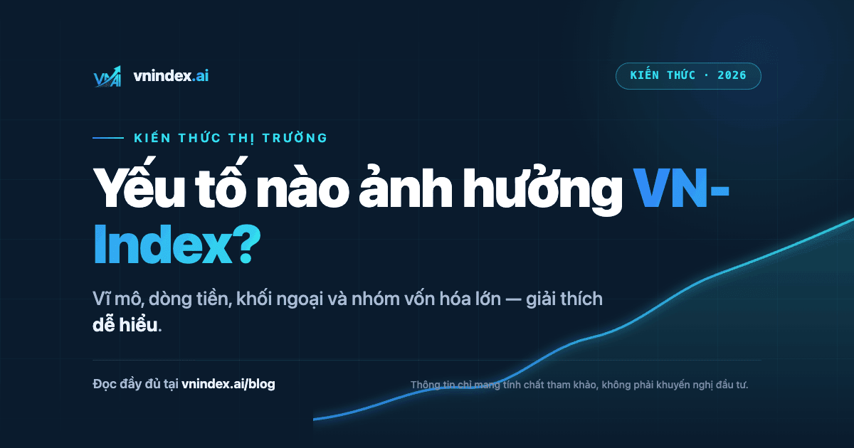 Các yếu tố ảnh hưởng đến VN-Index