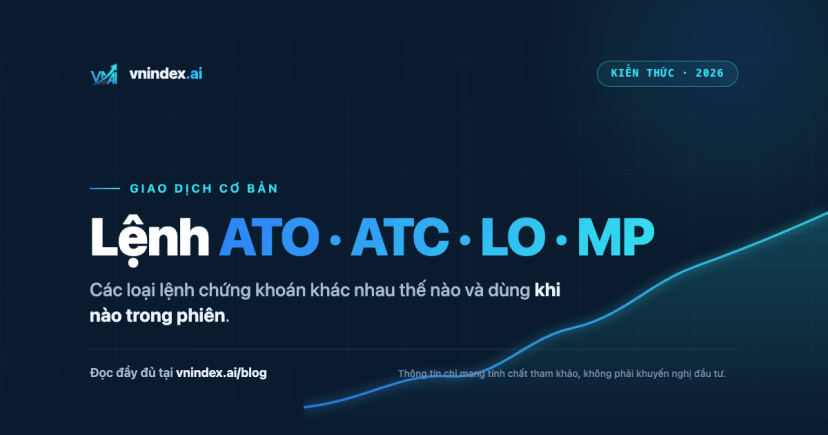 Các loại lệnh chứng khoán: ATO, ATC, LO, MP