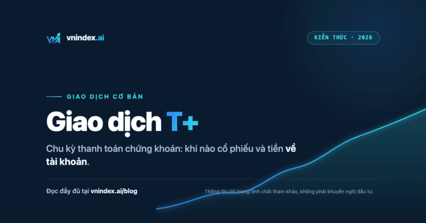 Giao dịch T+ và chu kỳ thanh toán chứng khoán