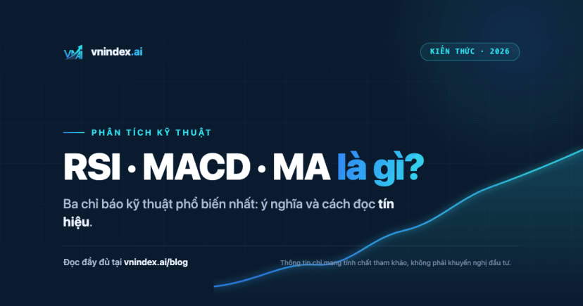 Chỉ báo RSI, MACD, đường MA là gì?