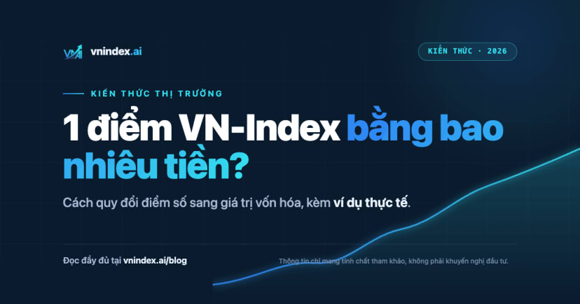 1 điểm VN-Index bằng bao nhiêu tiền?