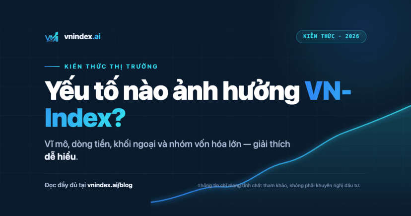 Các yếu tố ảnh hưởng đến VN-Index