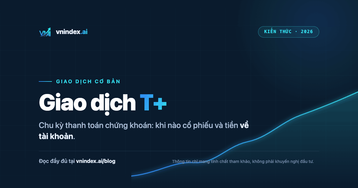 Giao dịch T+ và chu kỳ thanh toán chứng khoán