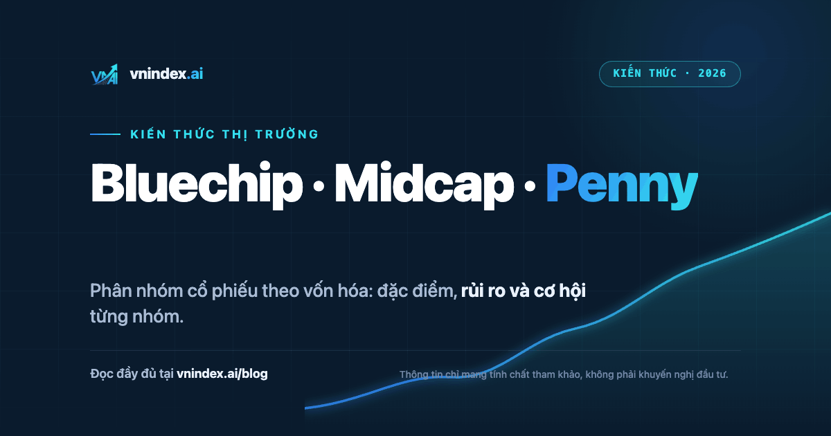 Cổ phiếu Bluechip, Midcap, Penny là gì?