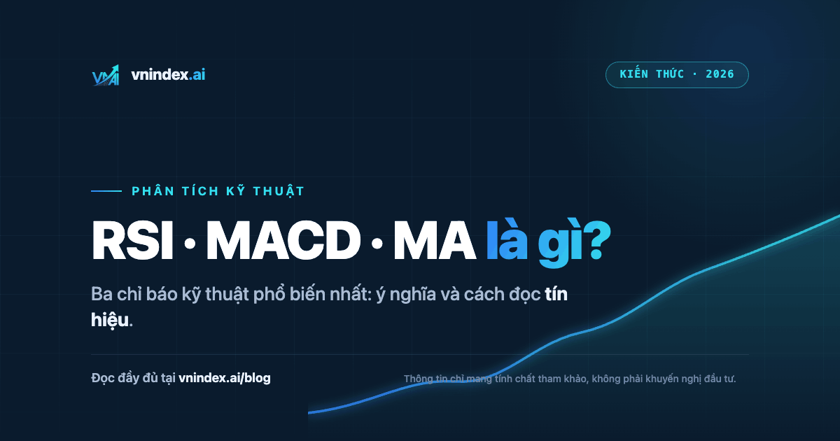 Chỉ báo RSI, MACD, đường MA là gì?