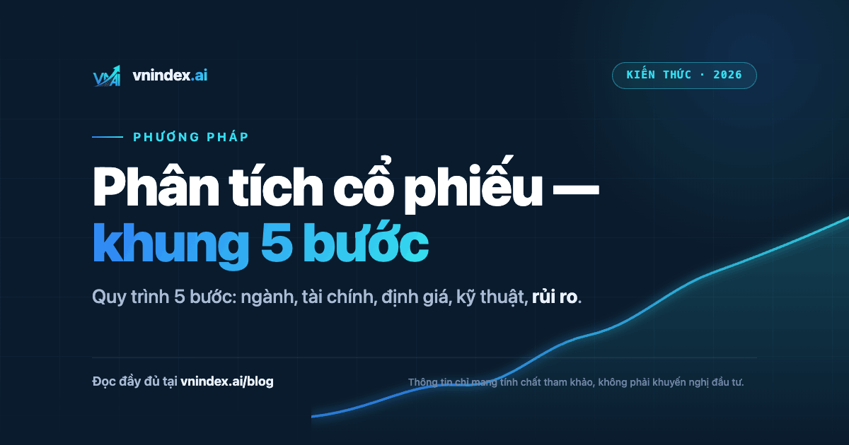 Cách phân tích một cổ phiếu — khung 5 bước