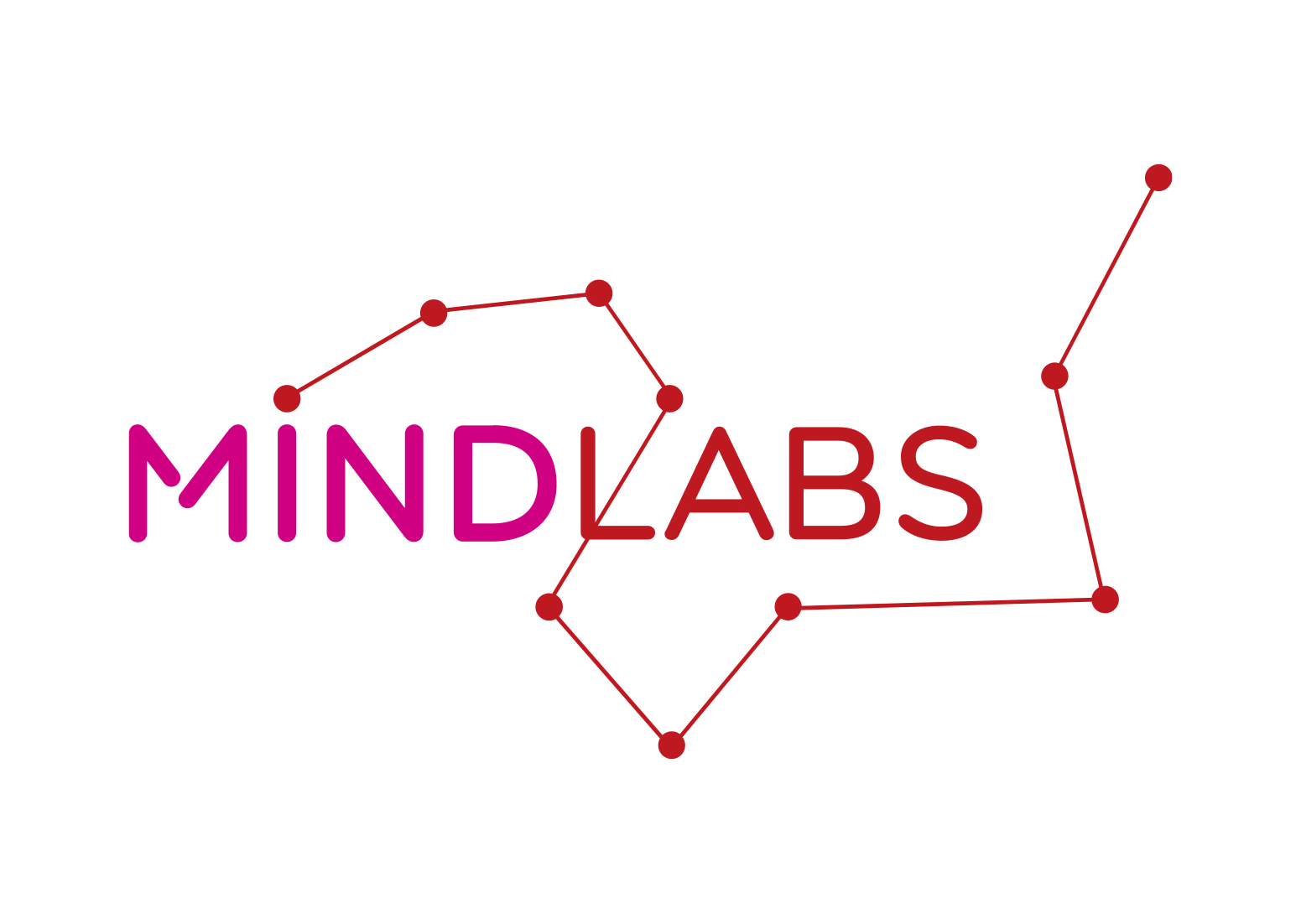 Logo van Mindlabs