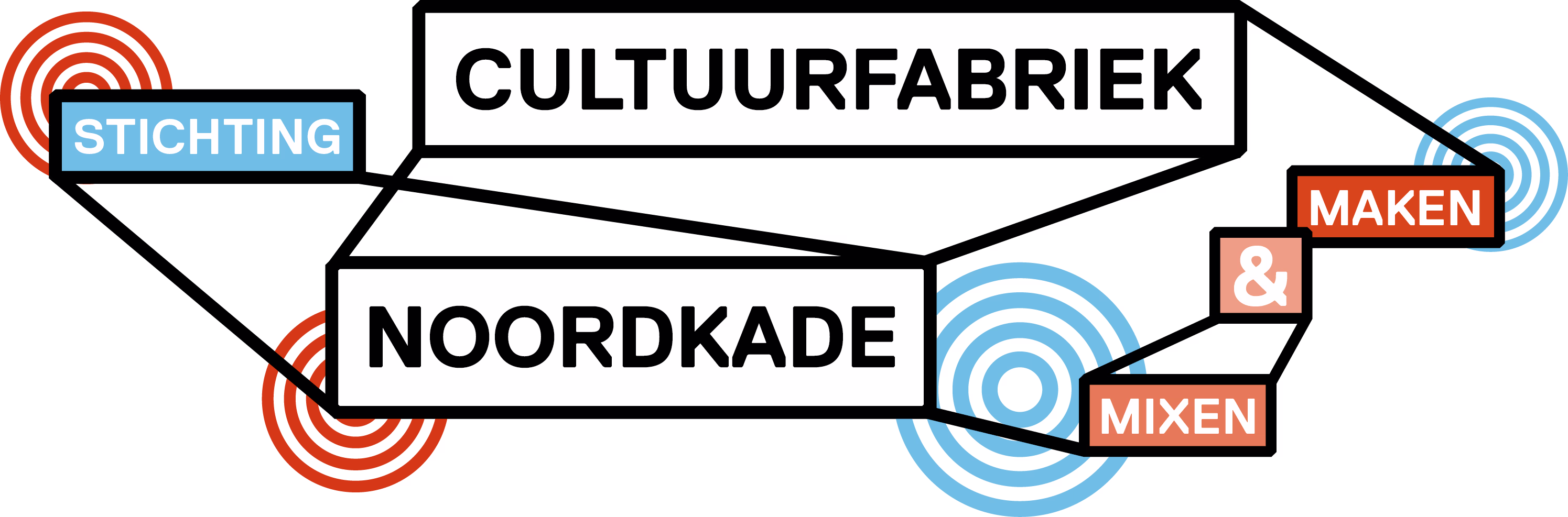 Logo van Stichting Cultuur Haven Veghel
