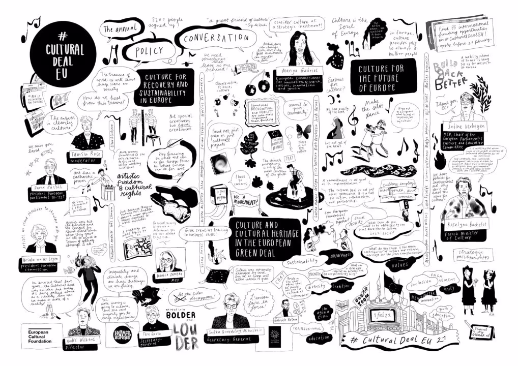 Een zwart-wit illustratie vol tekeningen, tekstballonnen en notities over cultureel beleid en de European Cultural Deal.