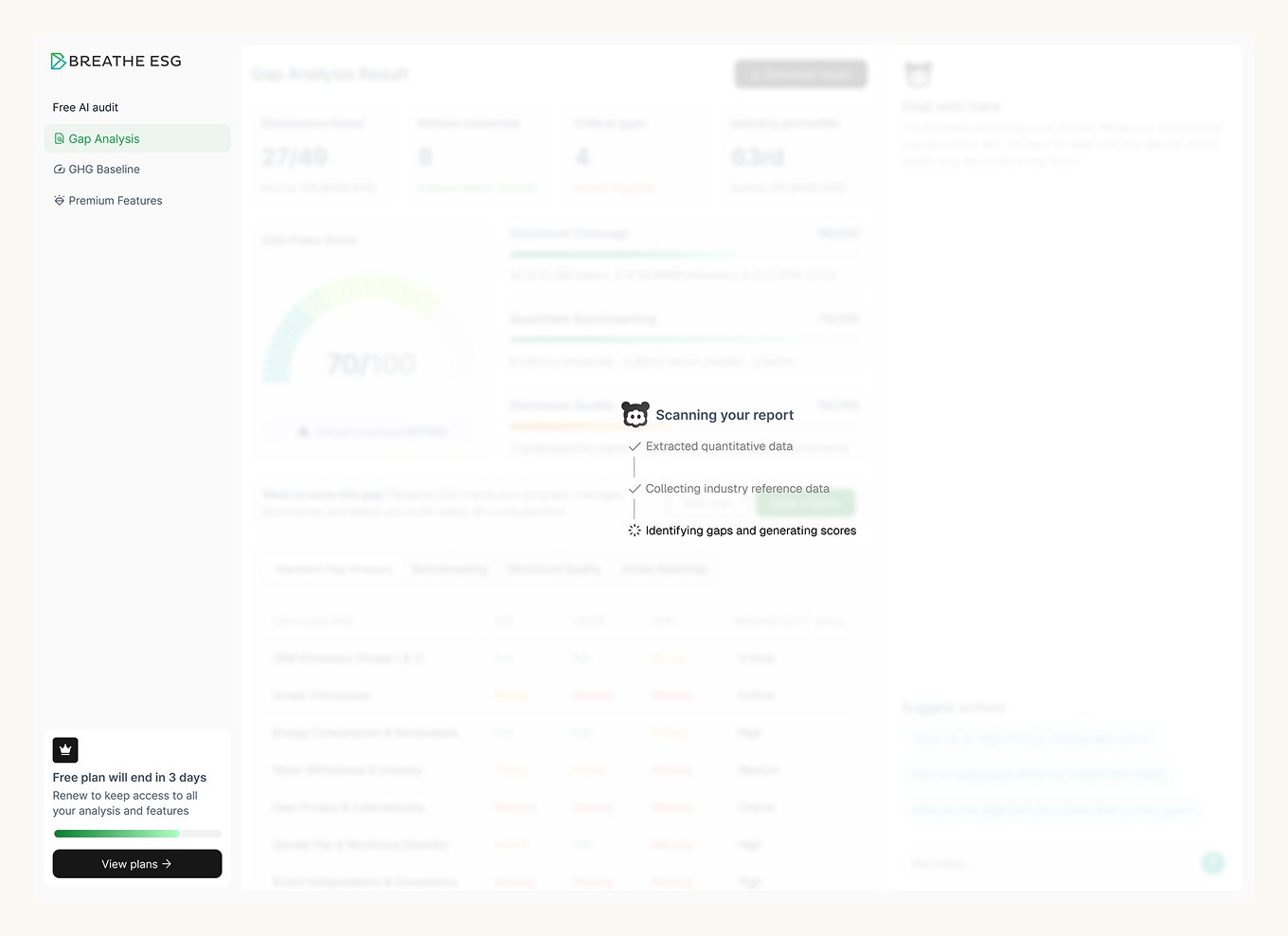 Breathe ESG free credits AI audit experience