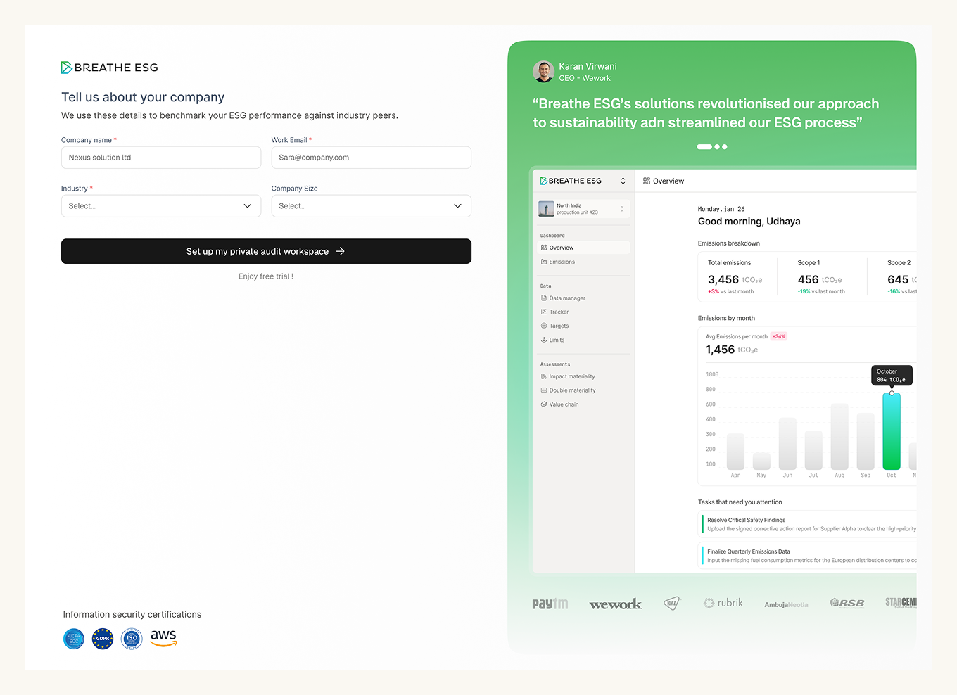 Breathe ESG signup and product experience