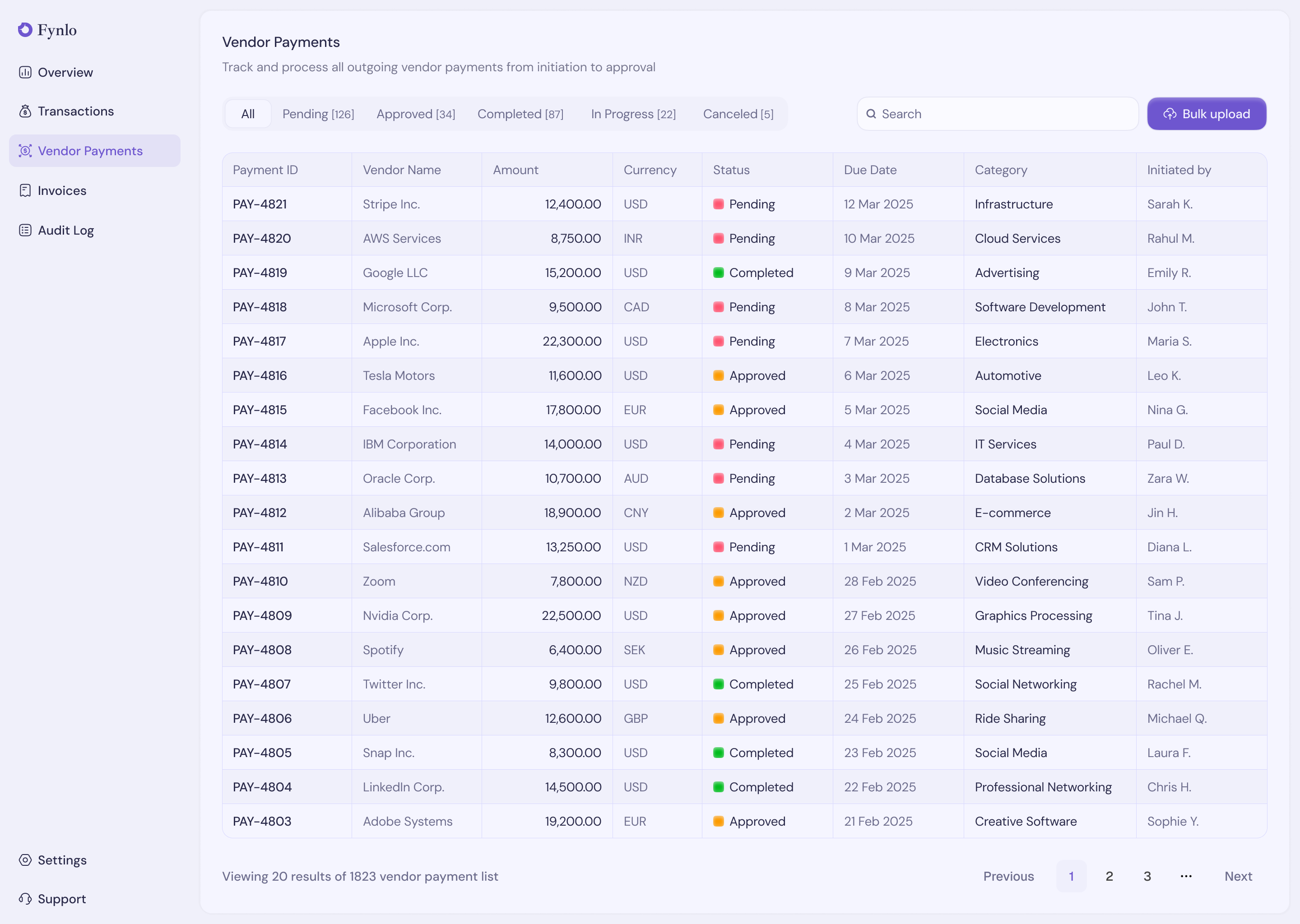 Fynlo — Vendor payments dashboard