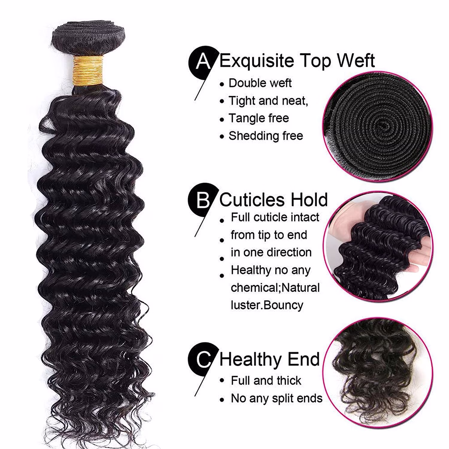 Beyond Lace wholesale unit