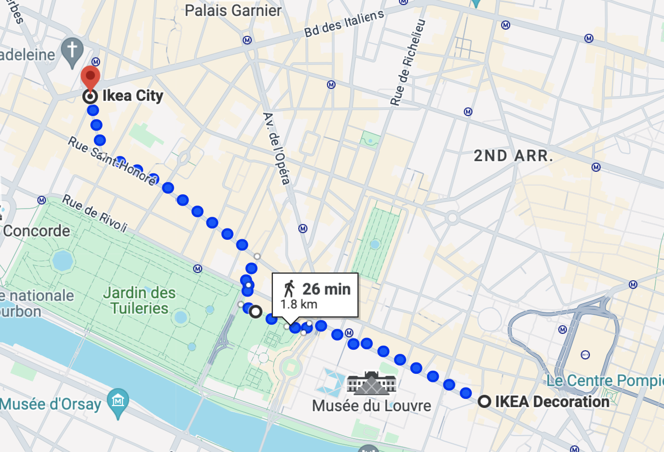 Google maps showing that it is a 26 minute walk between IKEA Madeleine and IKEA Rivoli