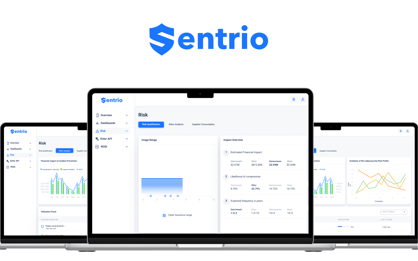 Sentrio Web Platform | Admin Panel Development screens