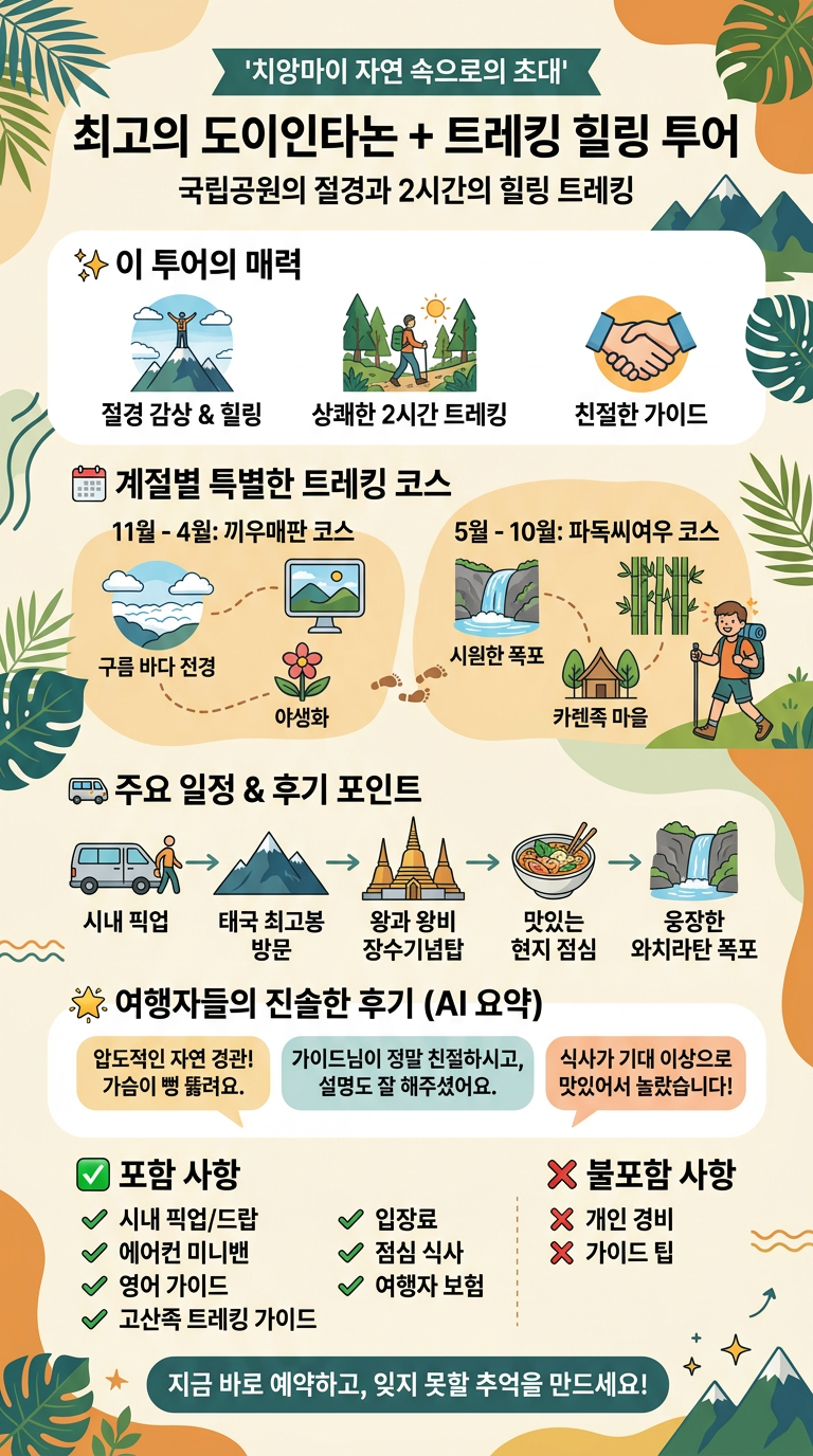 치앙마이 도이인타논 국립공원관광 투어 핵심 포인트