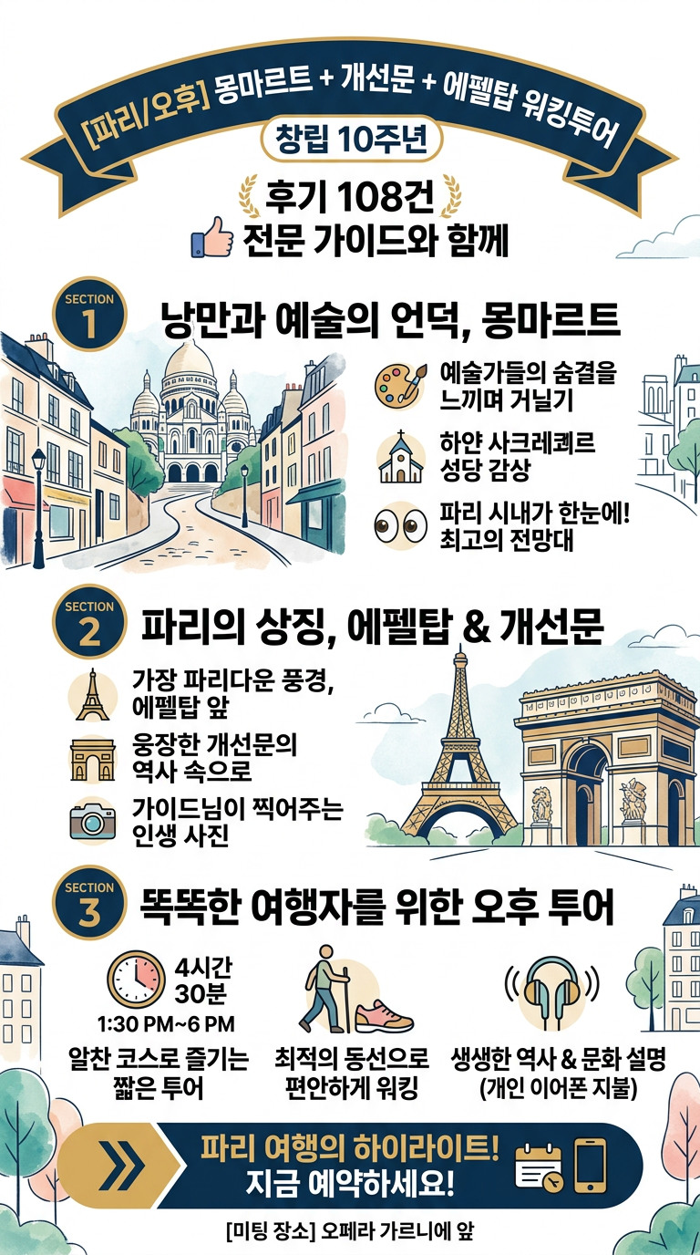 [파리/오후] 몽마르트 투어 핵심 포인트