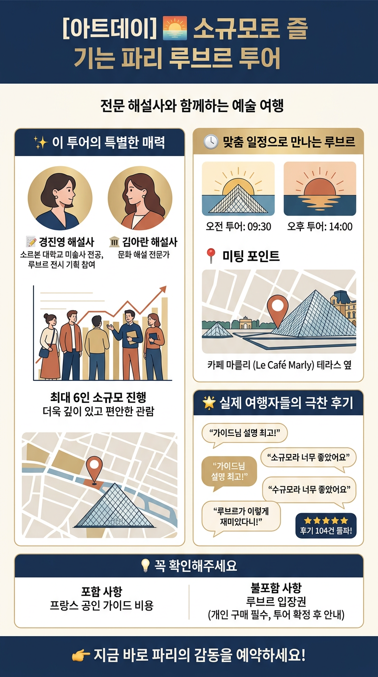 [아트데이]🌅26년오픈 루브르 투어 투어 핵심 포인트