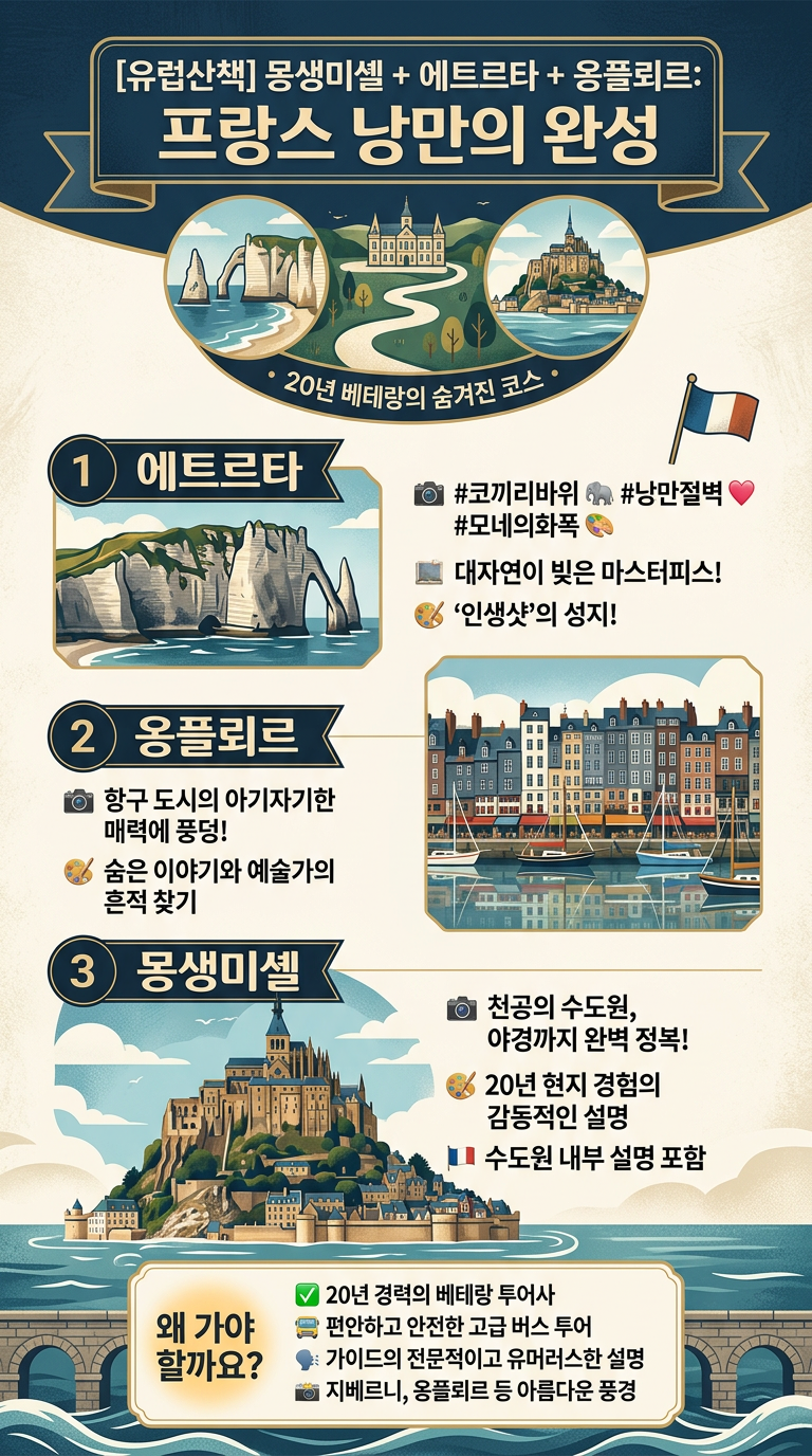 [유럽산책][고급버스투어/수도원내부설명] 몽생미셸+에트르타+옹플뢰르 투어 핵심 포인트