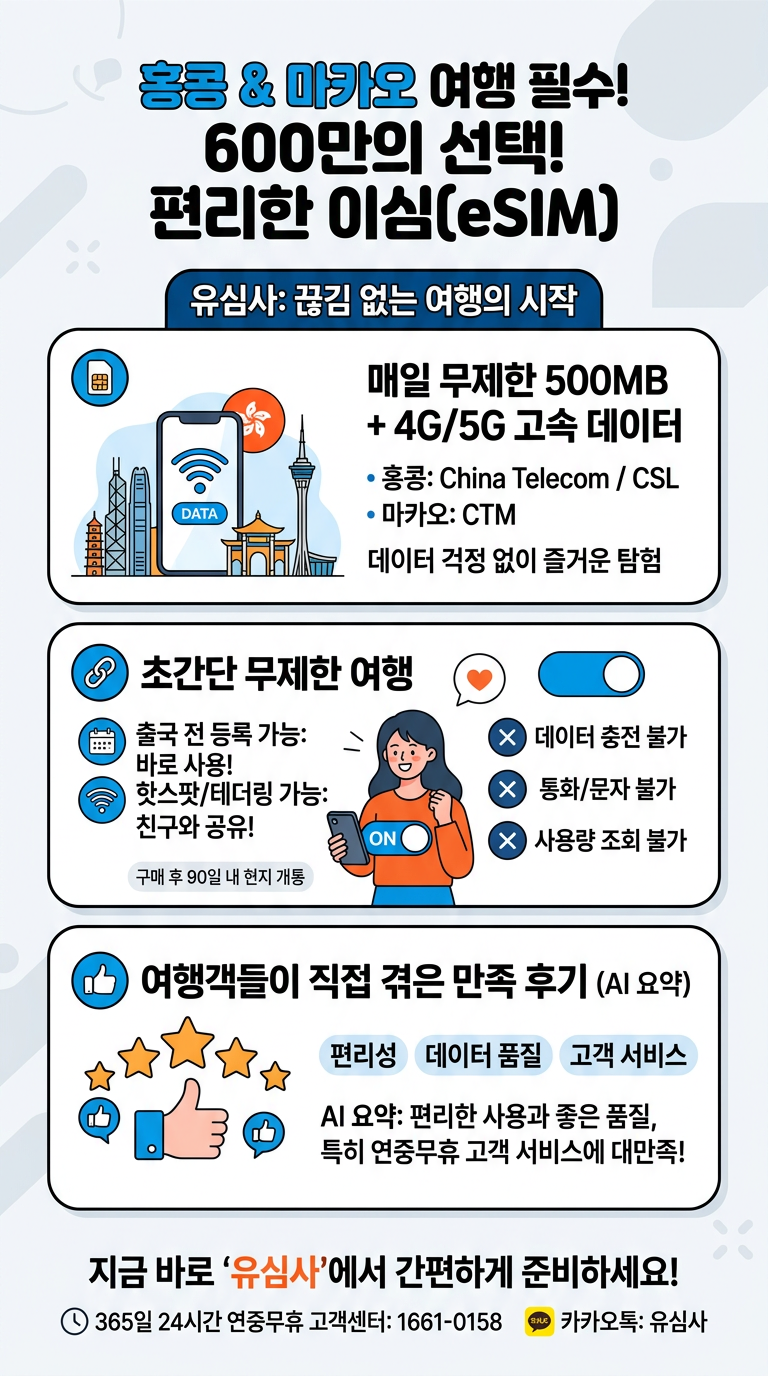 홍콩/마카오 이심 eSIM 투어 핵심 포인트