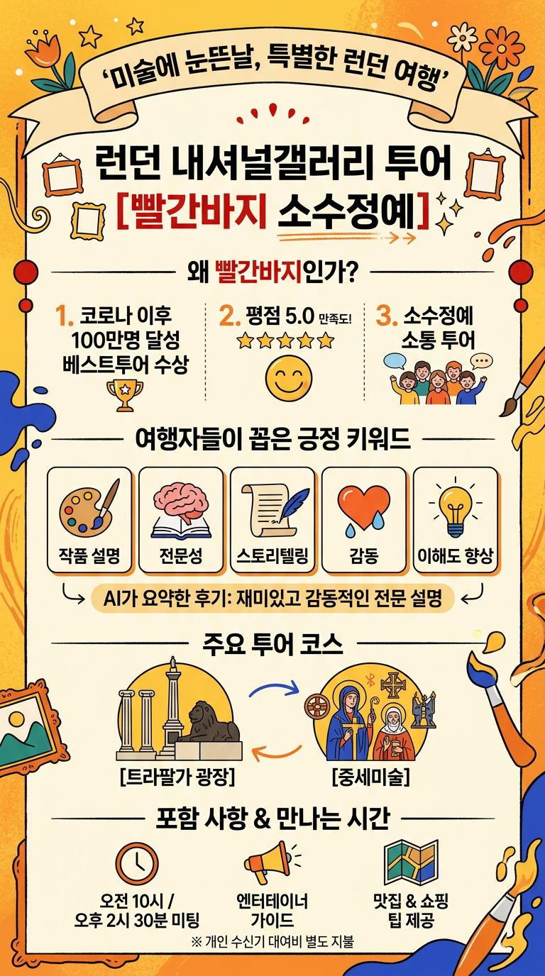 런던 내셔널갤러리 투어 투어 핵심 포인트