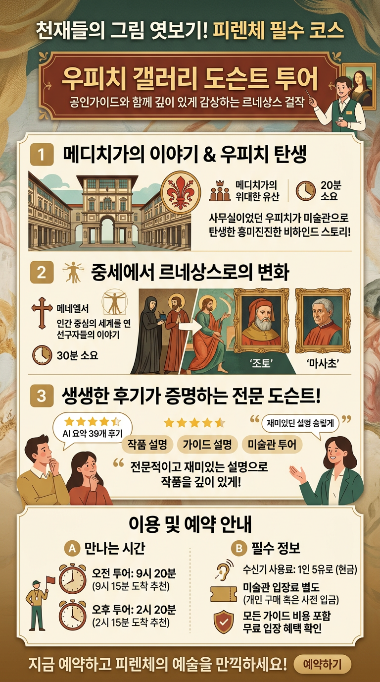 공인가이드가 진행하는 피렌체 투어 핵심 포인트