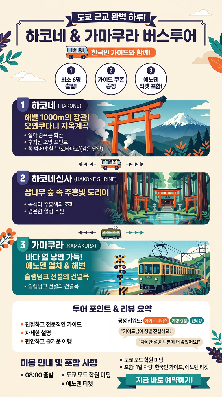 [에노덴 티켓 포함]도쿄 투어 핵심 포인트