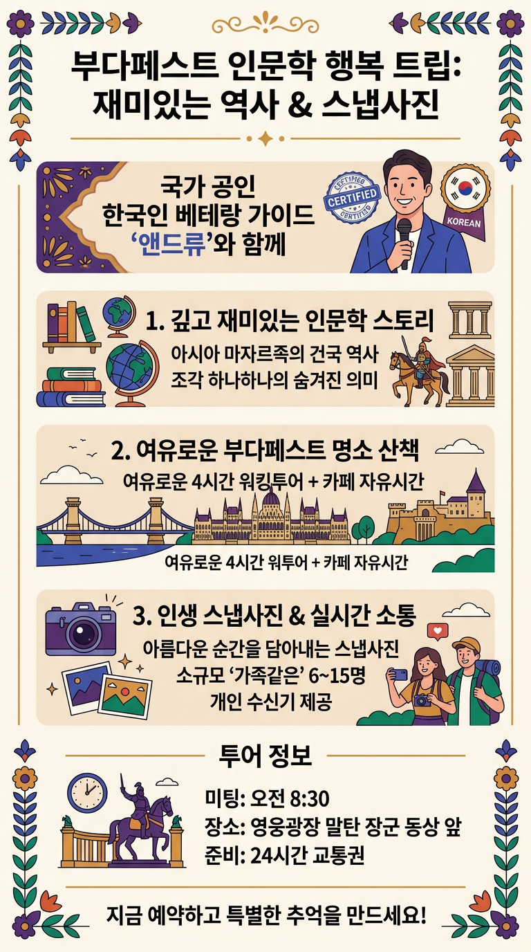 부다페스트 워킹투어/ 인문학 투어 핵심 포인트