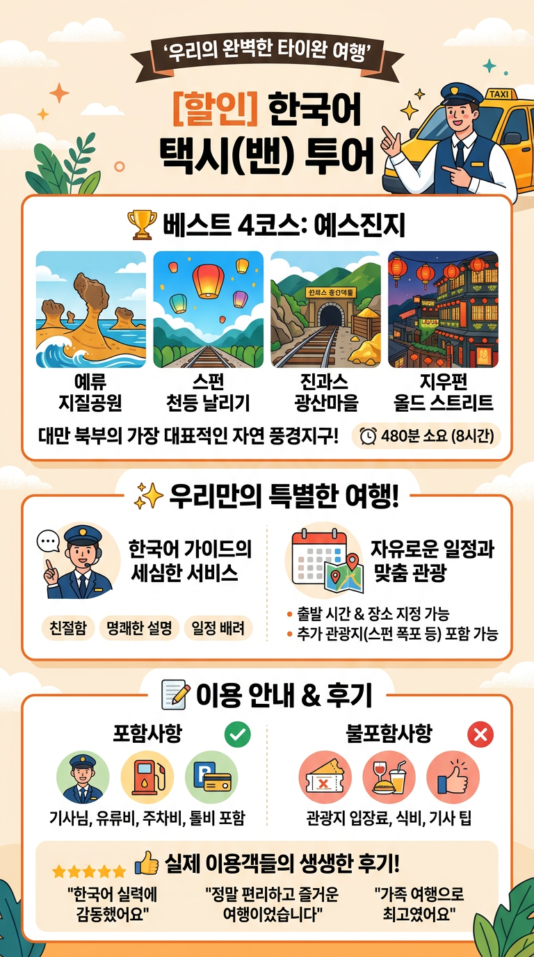 [할인/한국어택시(밴)투어] 근교(예류,스펀,지우펀)투어 투어 핵심 포인트