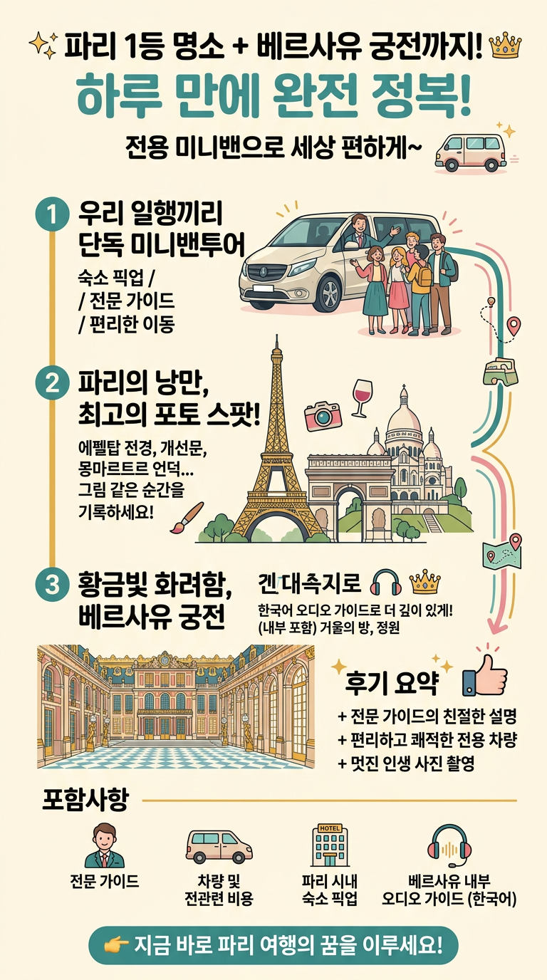 [트래블덕/프라이빗] 파리 투어 핵심 포인트