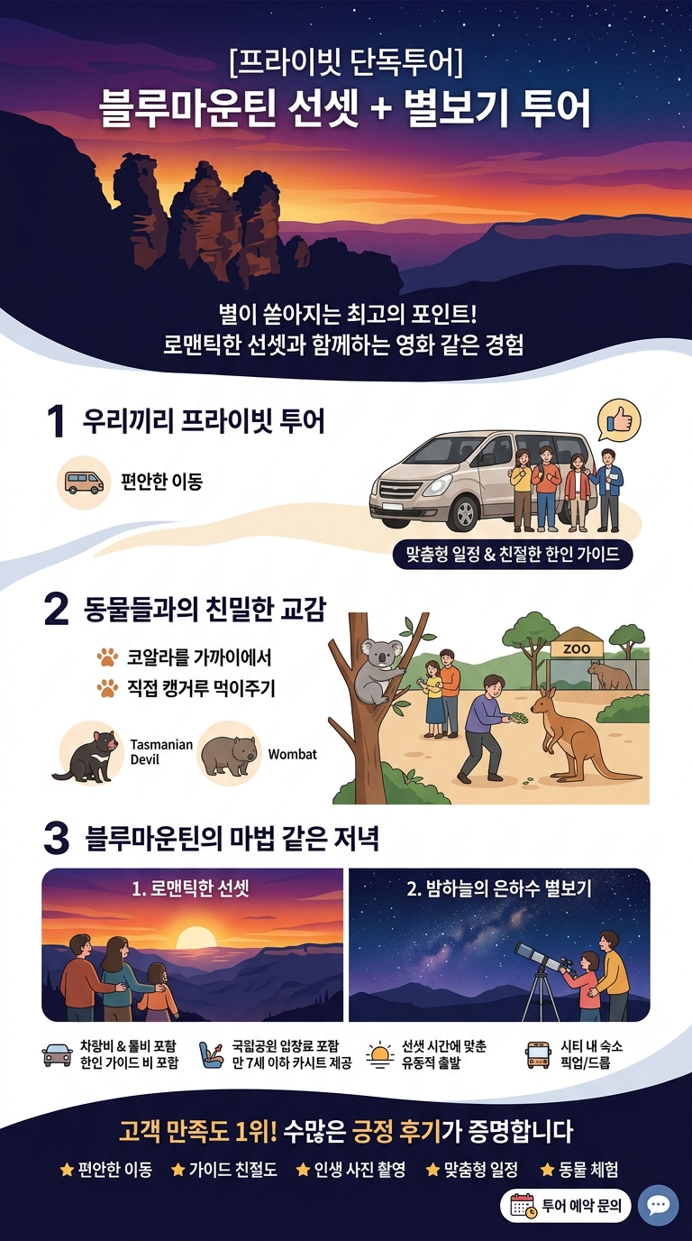 [프라이빗 단독투어] 블루마운틴 투어 핵심 포인트