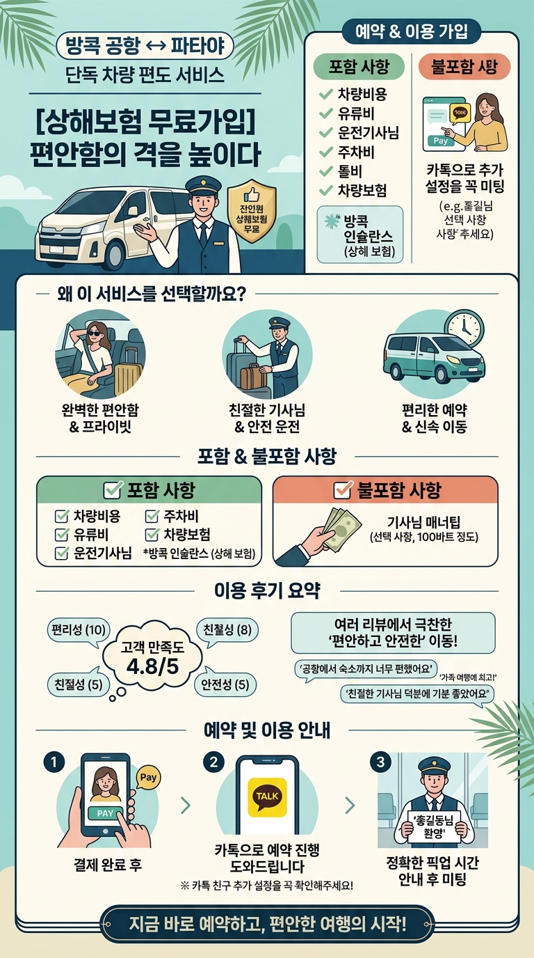 [상해보험 무료가입,픽업샌] 방콕공항 투어 핵심 포인트
