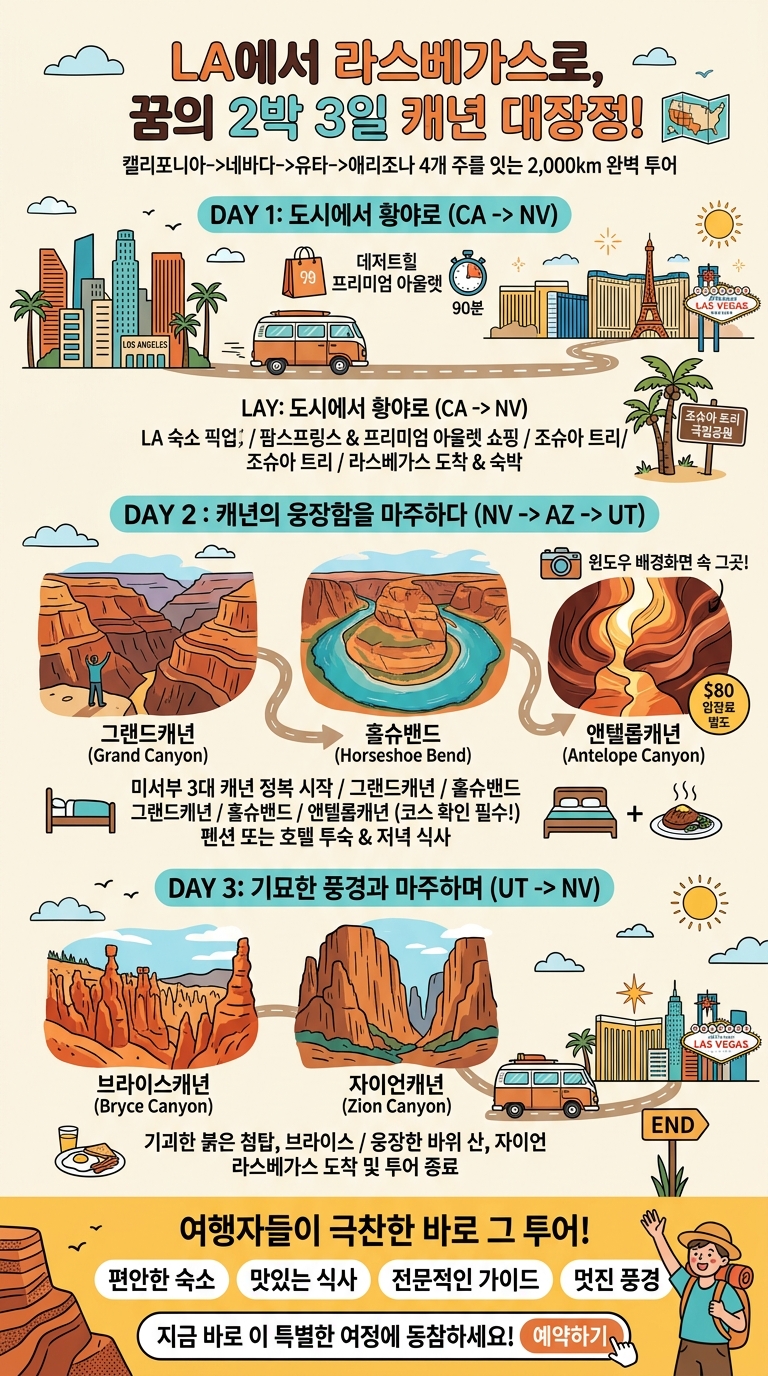 [2박3일/LA출발,라스도착/호텔,펜션] 그랜드캐년+브라이스+자이언+홀슈밴드+앤텔롭+조슈아 투어 핵심 포인트