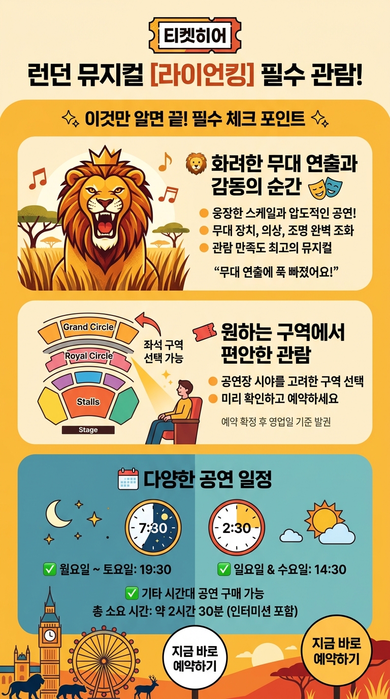 [런던 뮤지컬 투어 핵심 포인트
